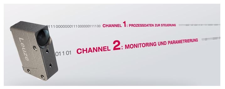 Une invention de Leuze electronic : le principe Dual Channel